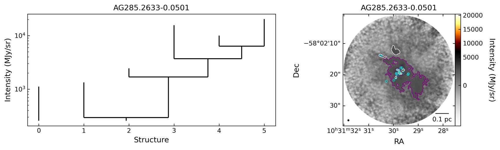 644284_AG285.2633-0.0501